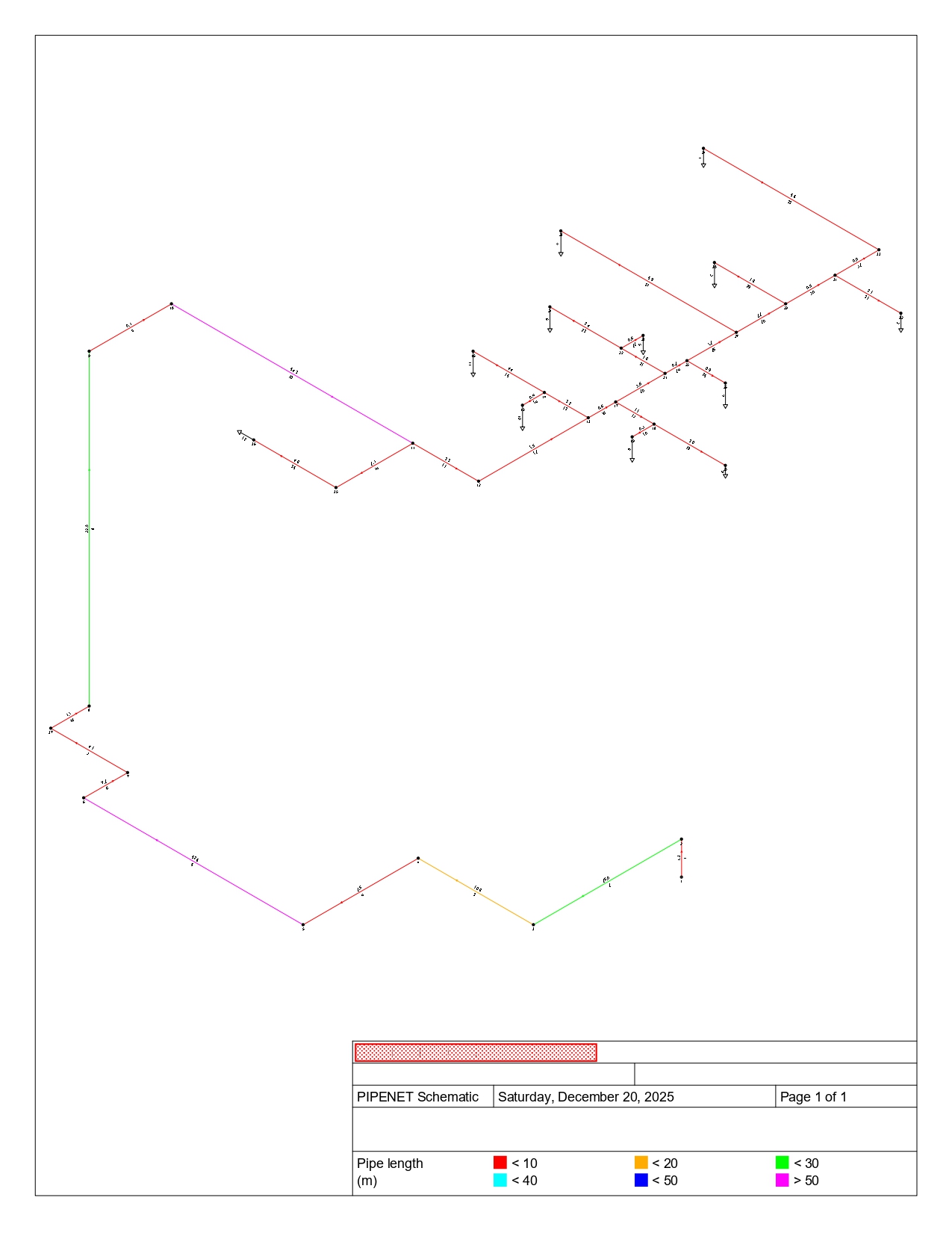 hydraulic calculation report
